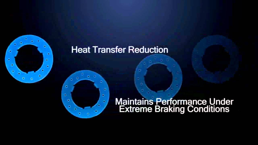 NU-LOK Piston Cushion - Maintains Performance Under Extreme Braking Conditions